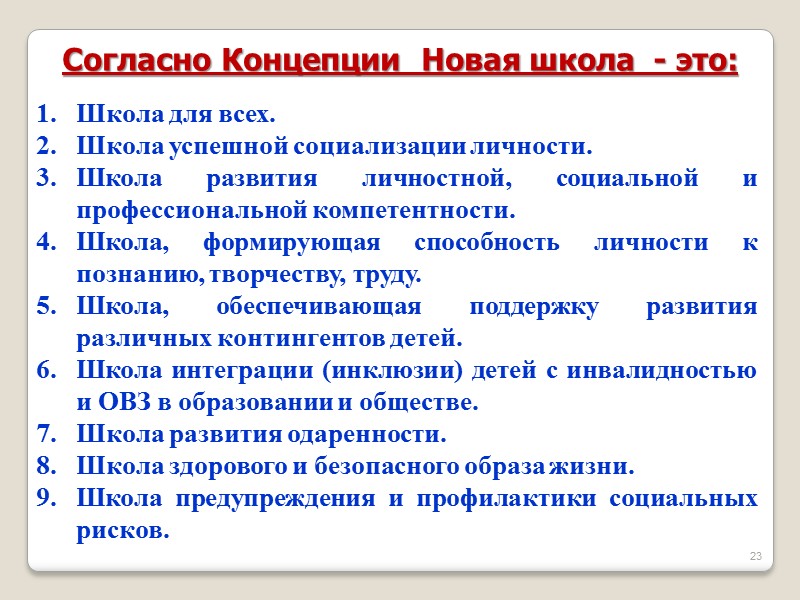 23 Школа для всех. Школа успешной социализации личности. Школа развития личностной, социальной и профессиональной